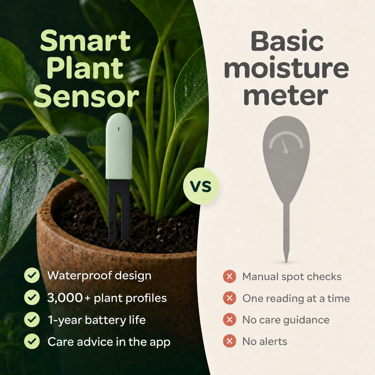 Smart Plant Monitor