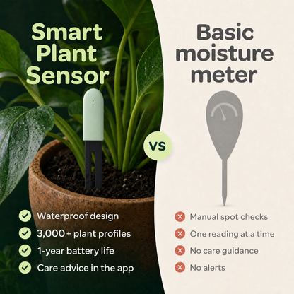 Smart Plant Monitor